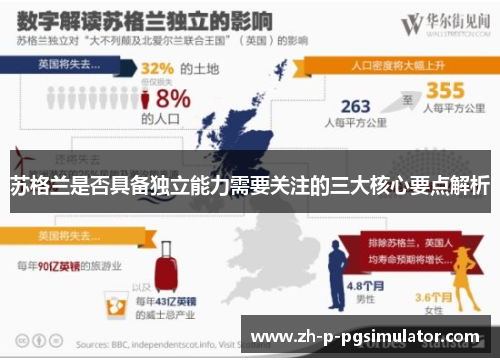 苏格兰是否具备独立能力需要关注的三大核心要点解析