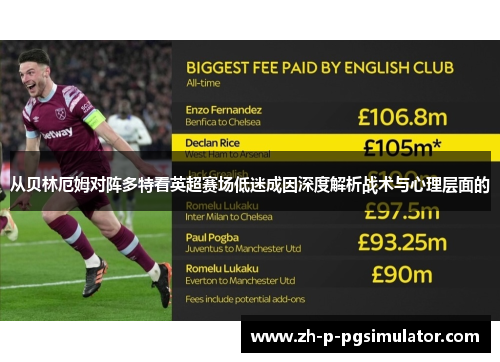 从贝林厄姆对阵多特看英超赛场低迷成因深度解析战术与心理层面的