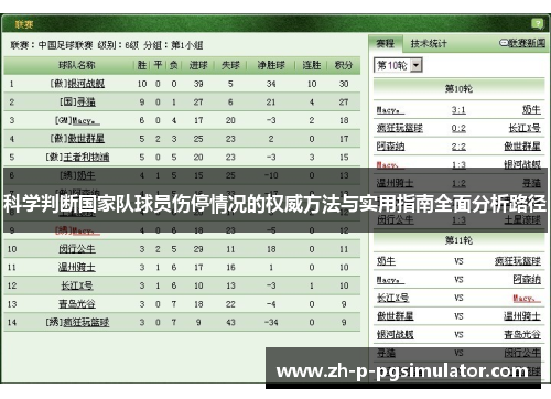 科学判断国家队球员伤停情况的权威方法与实用指南全面分析路径
