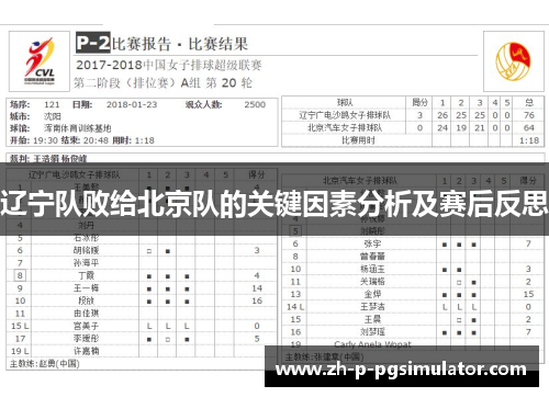 辽宁队败给北京队的关键因素分析及赛后反思