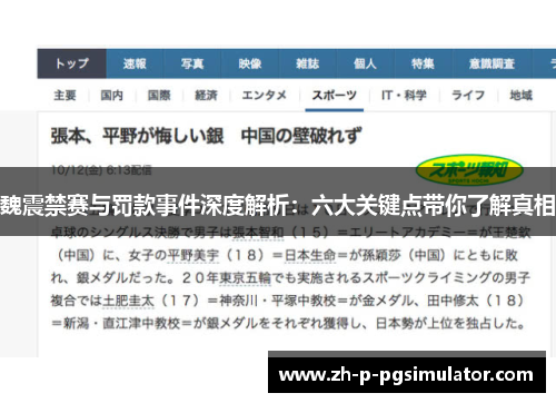 魏震禁赛与罚款事件深度解析：六大关键点带你了解真相
