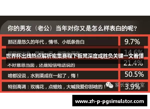 世界杯出线热点解析密集赛程下板凳深度成胜负关键一文看懂 世界杯出线热点解析密集赛程下板凳深度成胜负关键一文看懂