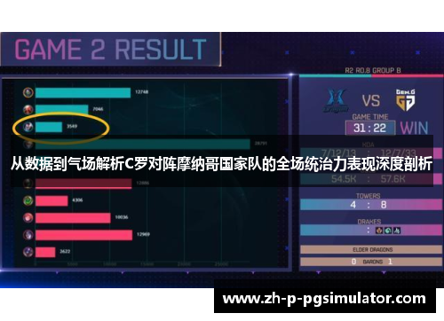 从数据到气场解析C罗对阵摩纳哥国家队的全场统治力表现深度剖析 从数据到气场解析C罗对阵摩纳哥国家队的全场统治力表现深度剖析