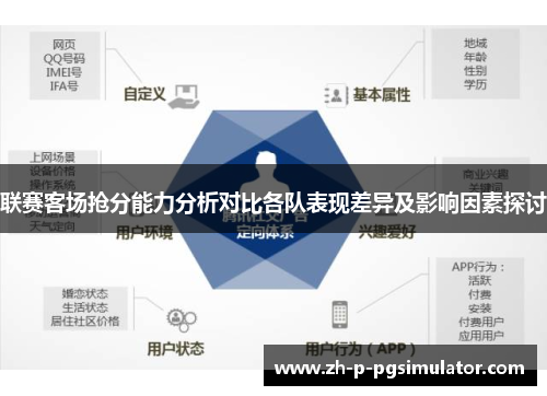 联赛客场抢分能力分析对比各队表现差异及影响因素探讨 联赛客场抢分能力分析对比各队表现差异及影响因素探讨