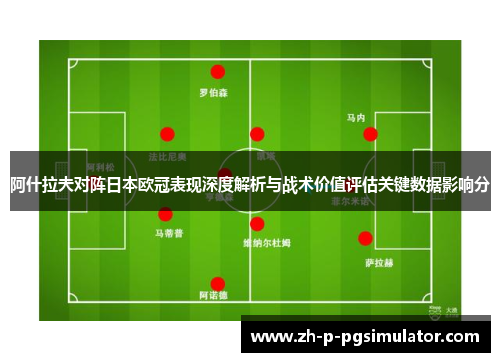 阿什拉夫对阵日本欧冠表现深度解析与战术价值评估关键数据影响分 阿什拉夫对阵日本欧冠表现深度解析与战术价值评估关键数据影响分