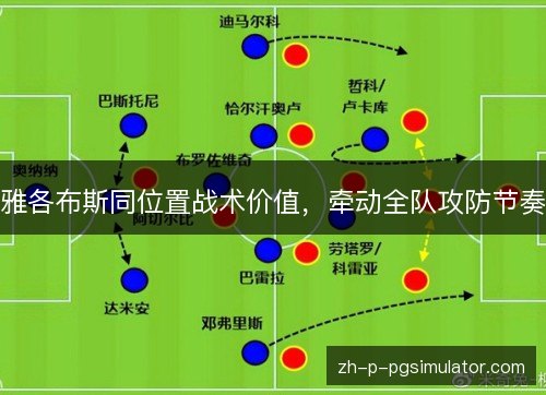 雅各布斯同位置战术价值,牵动全队攻防节奏 雅各布斯同位置战术价值,牵动全队攻防节奏